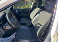 Renault Megane 1.5 dCi GT Line