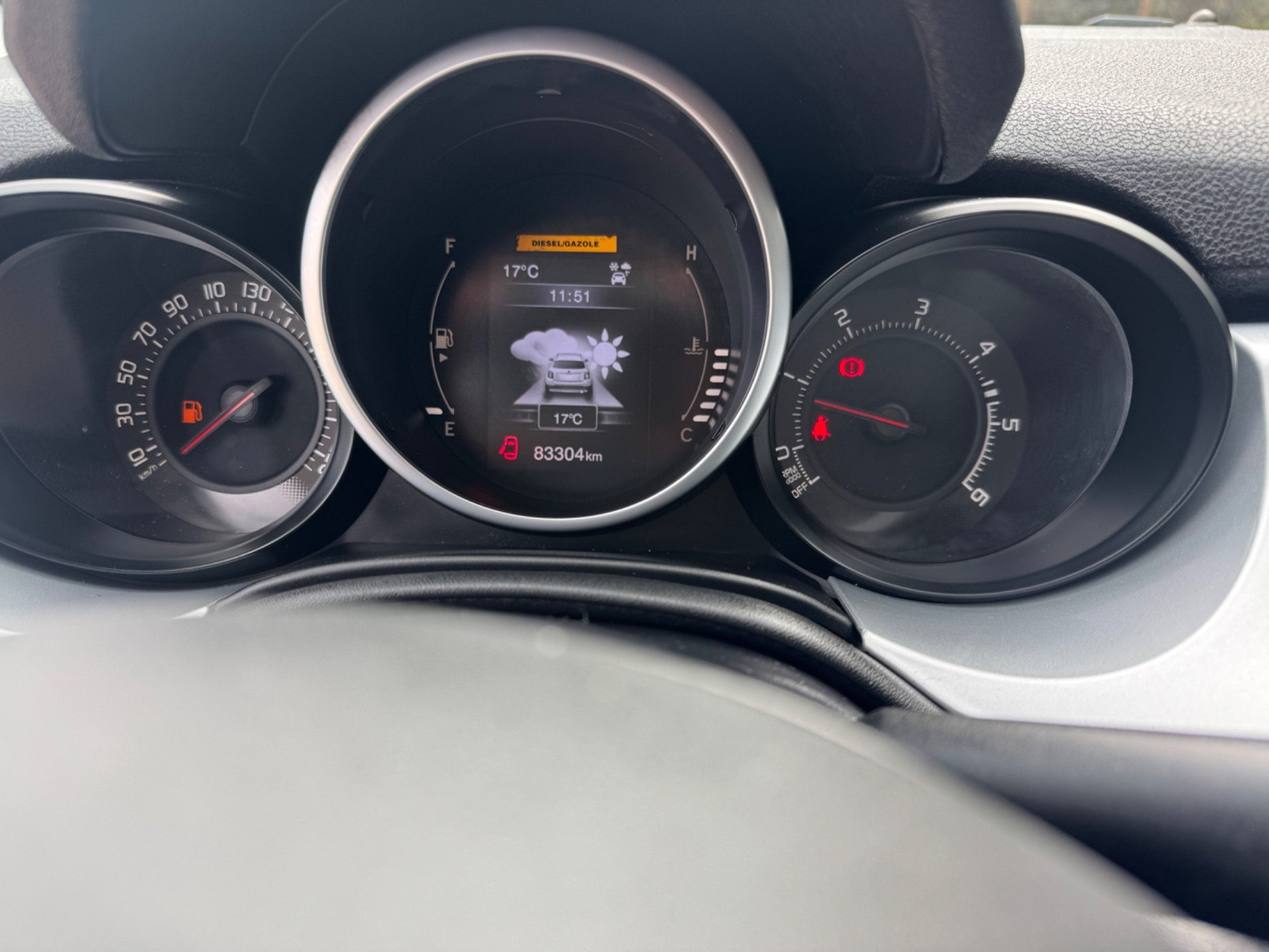 Fiat 500X 1.6 MultiJet 120 CV Business